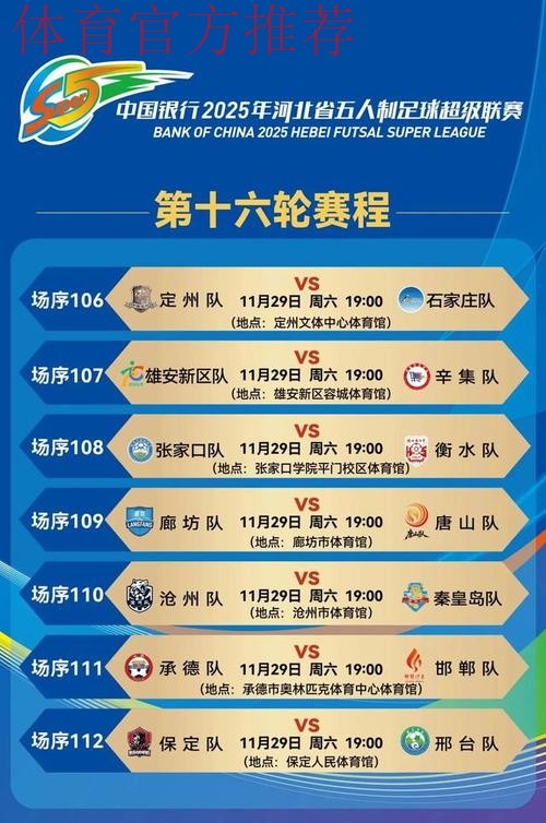 2019-2020五超联赛第十六轮综述 2019-2020五超联赛第十六轮综述